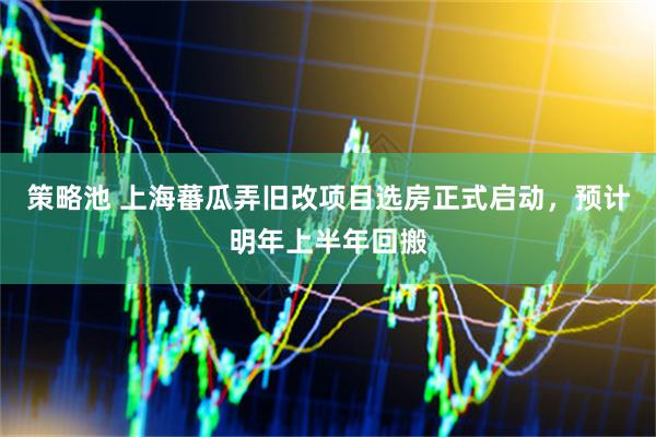 策略池 上海蕃瓜弄旧改项目选房正式启动，预计明年上半年回搬