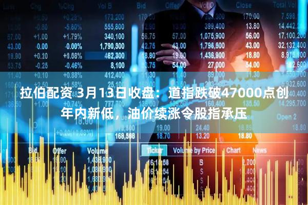 拉伯配资 3月13日收盘：道指跌破47000点创年内新低，油价续涨令股指承压