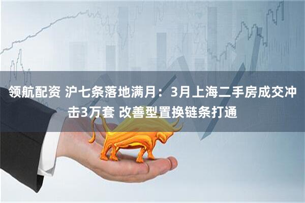 领航配资 沪七条落地满月：3月上海二手房成交冲击3万套 改善型置换链条打通