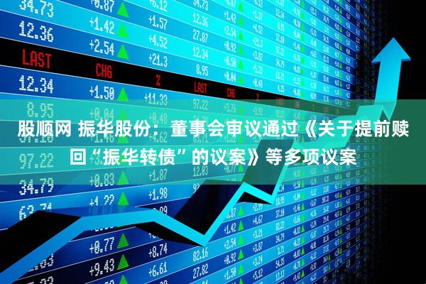 股顺网 振华股份：董事会审议通过《关于提前赎回“振华转债”的议案》等多项议案